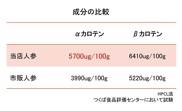 関西化工_4